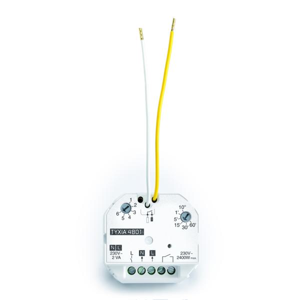 Tyxia 4801